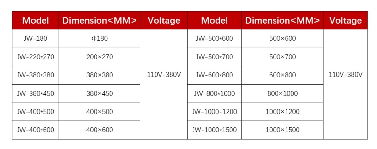 aluminum heating plate