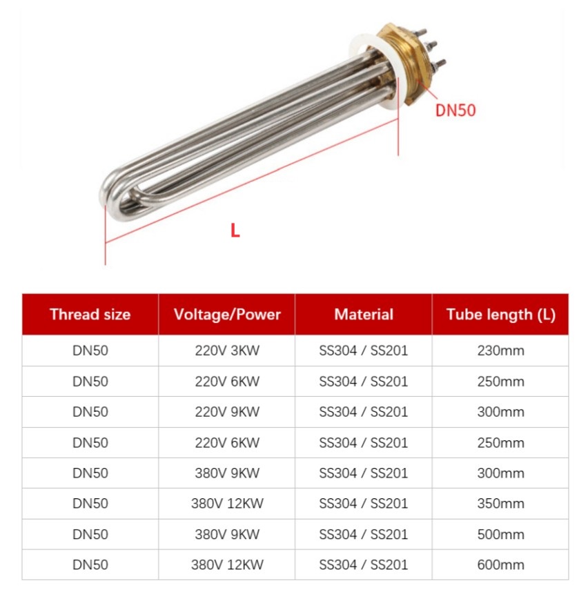 flange immersion heating element